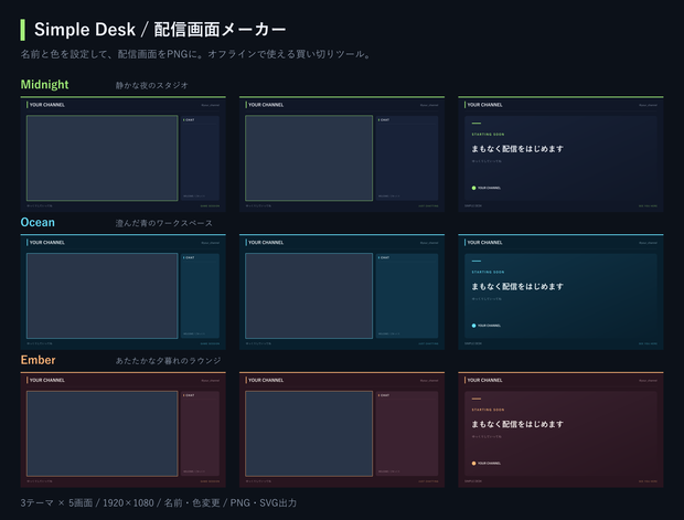 【配信画面メーカー】名前と色を変えて5画面作成｜Simple Desk