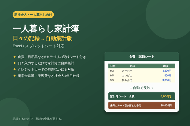 一人暮らし家計簿テンプレート(新社会人向け・自動集計版)