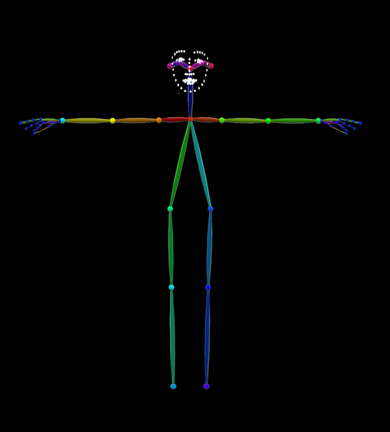 Openpose Full VRM avatar for Free無料 (stablediffusion)
