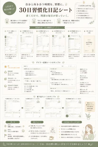 30日習慣化ワークブック
