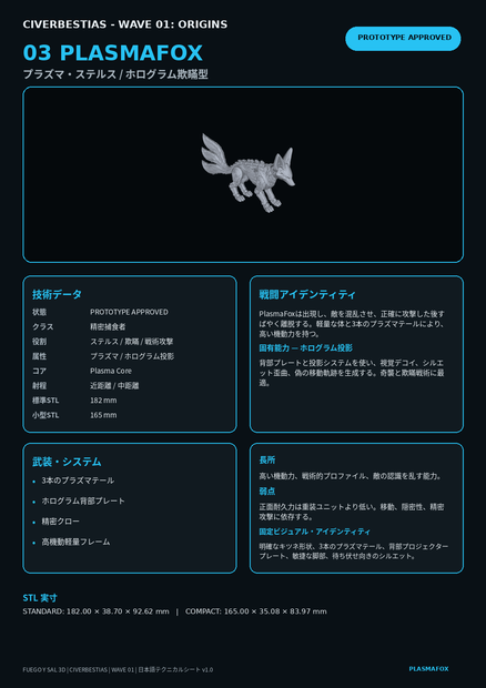 PlasmaFox 03｜プラズマ・ステルス型サイバーフォックス｜Civerbestias｜3Dプリント用STL
