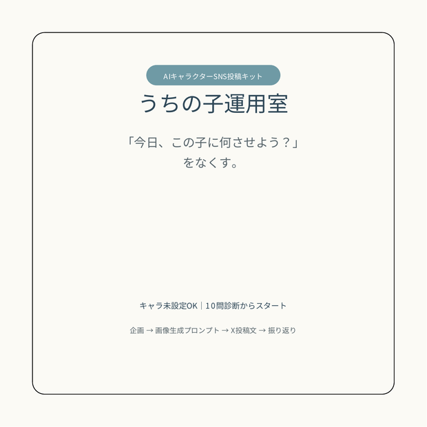 AIキャラクターSNS投稿キット【キャラ未設定OK／ChatGPTで企画→画像→X投稿】