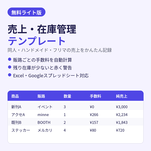 【無料】同人・ハンドメイド 売上・在庫管理テンプレート ライト版｜手数料も自動計算【Excel/スプレッドシート】