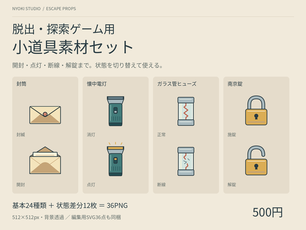 【無料版あり】脱出・探索ゲーム用 小道具素材24種｜状態差分付き36PNG＋SVG