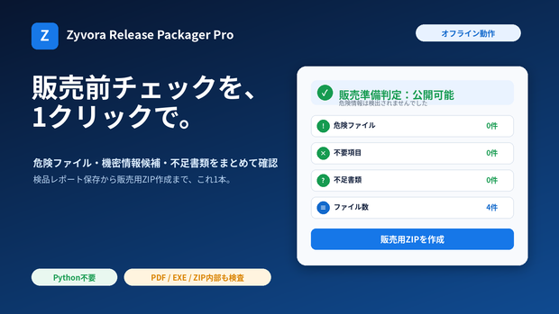 Zyvora Release Packager Pro｜販売前チェック・危険ファイル検出・ZIP作成ツール