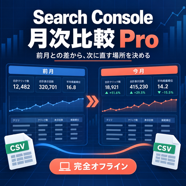 Search Console 月次比較 Pro｜2期間CSV差分・改善候補整理ツール