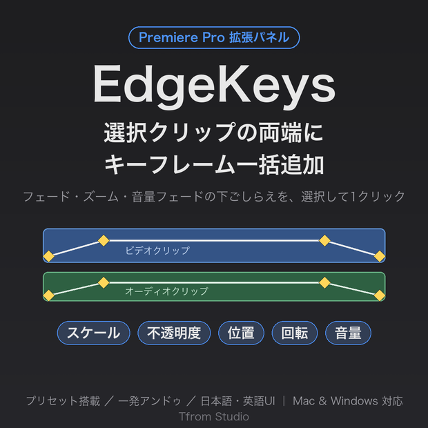 選択クリップの両端にキーフレーム一括追加｜Premiere Pro拡張 EdgeKeys