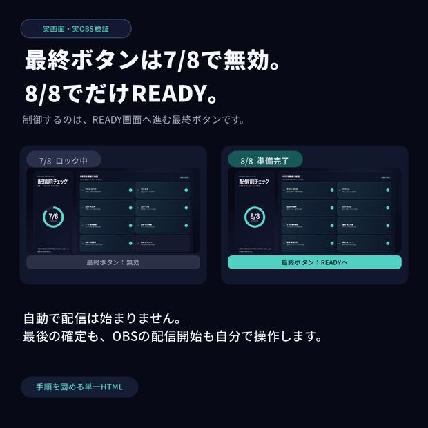 【OBS用・外部通信なし】GoLive Guard Full｜配信前8項目＋Starting Soon画面