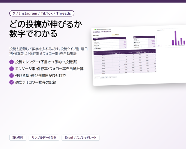 SNS投稿カレンダー＆分析シート｜X・Instagram・TikTok・Threads対応、投稿タイプ別・曜日別に保存率とフォロー率を自動集計【Excel/スプレッドシート】