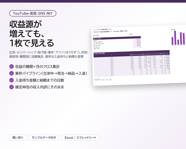 クリエイター 収益・案件管理シート｜広告・メンバーシップ・投げ銭・案件・アフィリを月別×種類別に自動集計、企業案件は入金待ちと納期を管理（YouTube/配信/SNS）【Excel/スプレッドシート】
