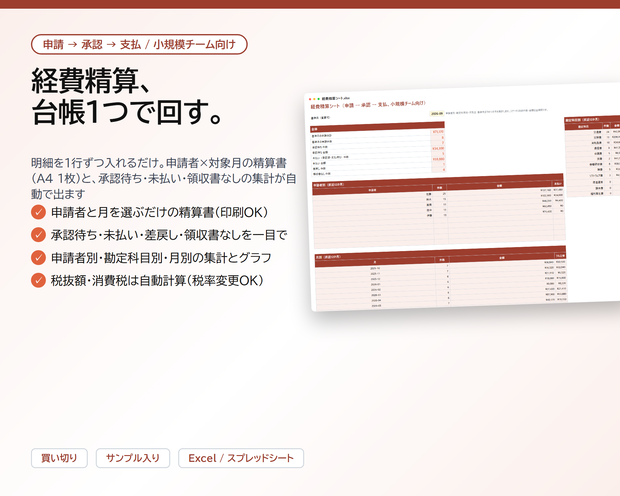 経費精算シート｜台帳に入れるだけで申請者別の精算書（A4 1枚）と承認待ち・未払い・勘定科目別集計を自動作成【Excel/スプレッドシート】