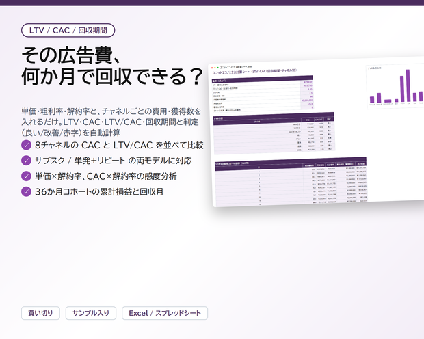 ユニットエコノミクス計算シート｜LTV・CAC・LTV/CAC・回収期間をチャネル別に自動計算、感度分析と36か月コホートつき【Excel/スプレッドシート】