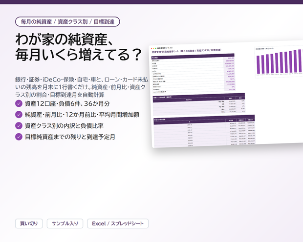 資産管理・純資産推移シート｜銀行・証券・iDeCo・保険・自宅とローンを月1行、純資産・前月比・資産クラス別・目標到達月を自動計算【Excel/スプレッドシート】