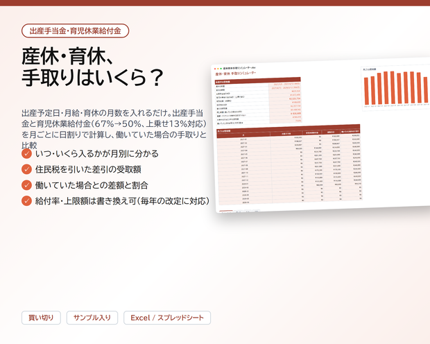 産休・育休 手取りシミュレーター｜出産予定日と月給を入れるだけで、出産手当金・育児休業給付金（67%→50%、上乗せ対応）を月ごとに日割り計算、働いた場合の手取りと比較【Excel/スプレッドシート】