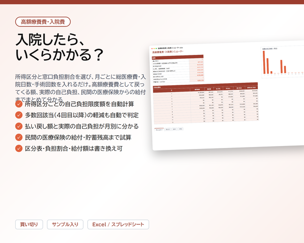 高額療養費・入院費シミュレーター｜所得区分と窓口負担割合を選ぶだけで、自己負担限度額・払い戻し額・実際の自己負担を月別に自動計算、多数回該当・民間の医療保険給付・貯蓄残高まで【Excel/スプレッドシート】