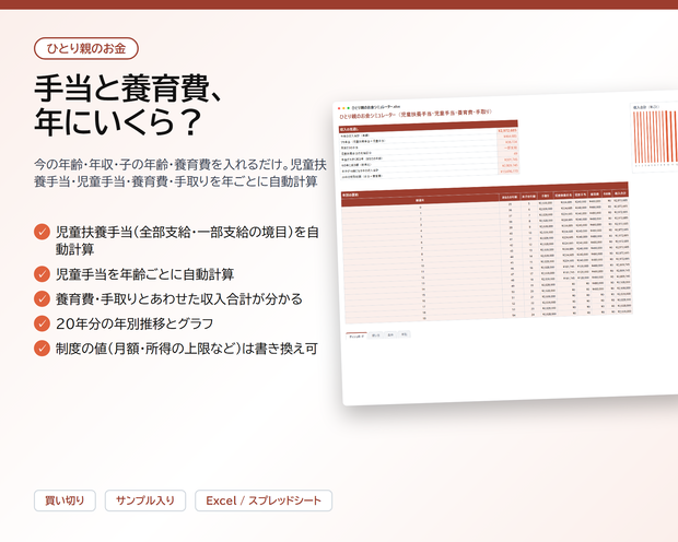 ひとり親のお金シミュレーター｜児童扶養手当・児童手当・養育費を年ごとに自動計算、シングルマザー・シングルファーザーの収入の見通しが分かる目安【Excel/スプレッドシート】