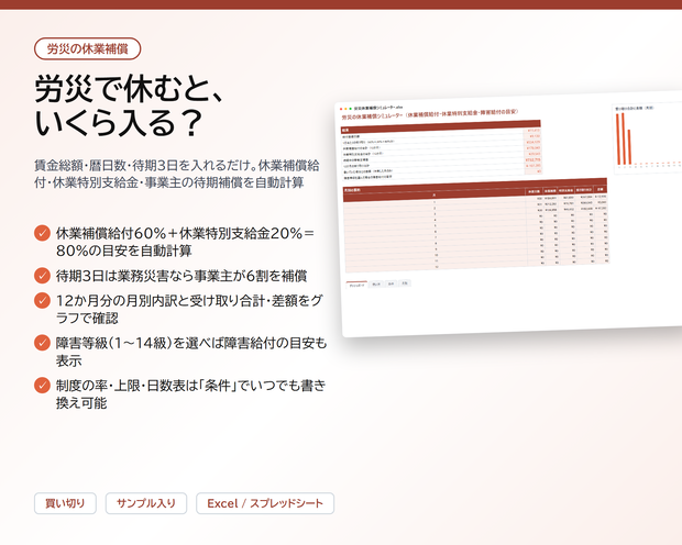 労災の休業補償シミュレーター｜休業補償給付・休業特別支給金を自動計算、給付基礎日額と待期3日の仕組みが分かる目安【Excel/スプレッドシート】