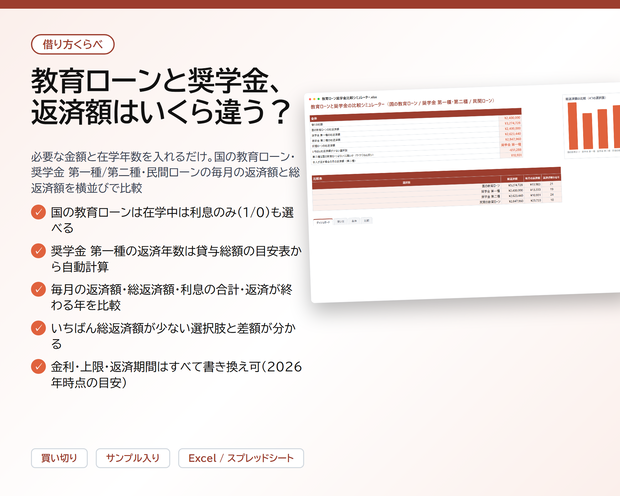教育ローンと奨学金の比較シミュレーター｜国の教育ローン・奨学金 第一種/第二種・民間ローンの毎月の返済額と総返済額を自動比較【Excel/スプレッドシート】