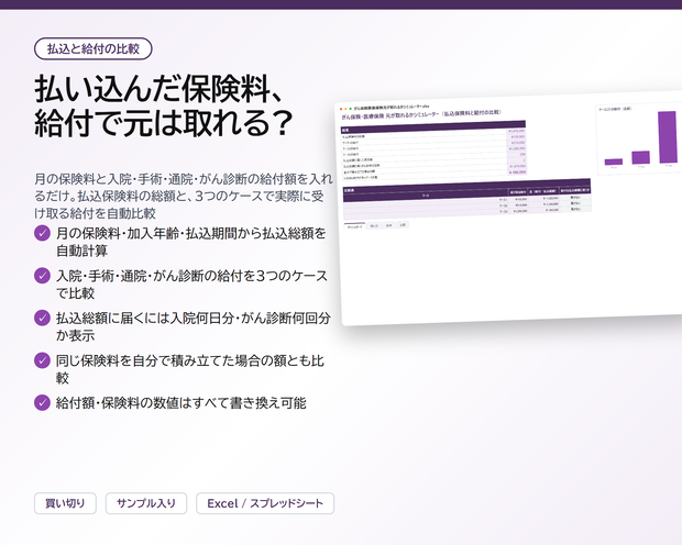 がん保険・医療保険 元が取れるかシミュレーター｜月の払込総額と入院日額・手術・通院・がん診断の給付を3つのケースで自動比較【Excel/スプレッドシート】