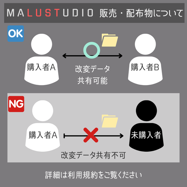 【無料】改変データ共有可否　PNG