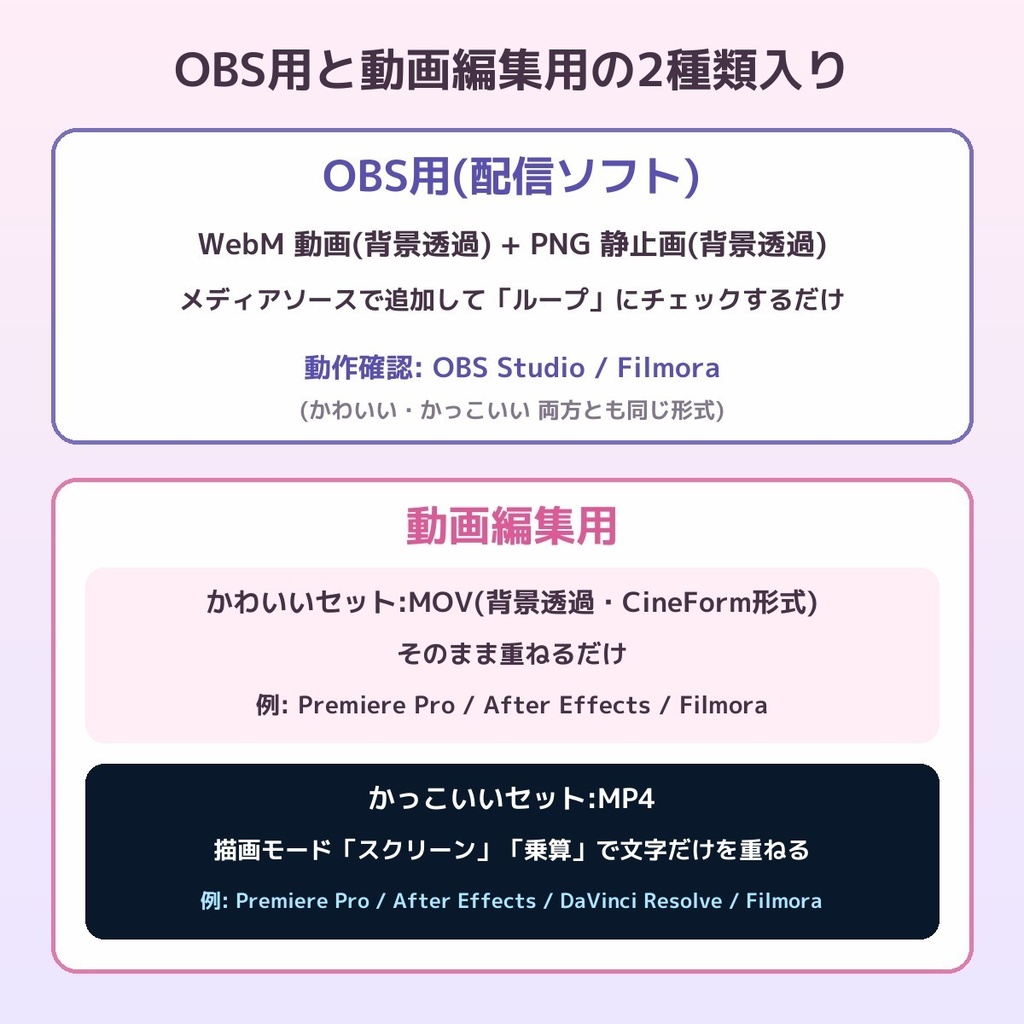 【配信素材】動く文字素材 かわいい&かっこいい(NOW LOADING 他10種・背景透過・OBS/動画編集対応)