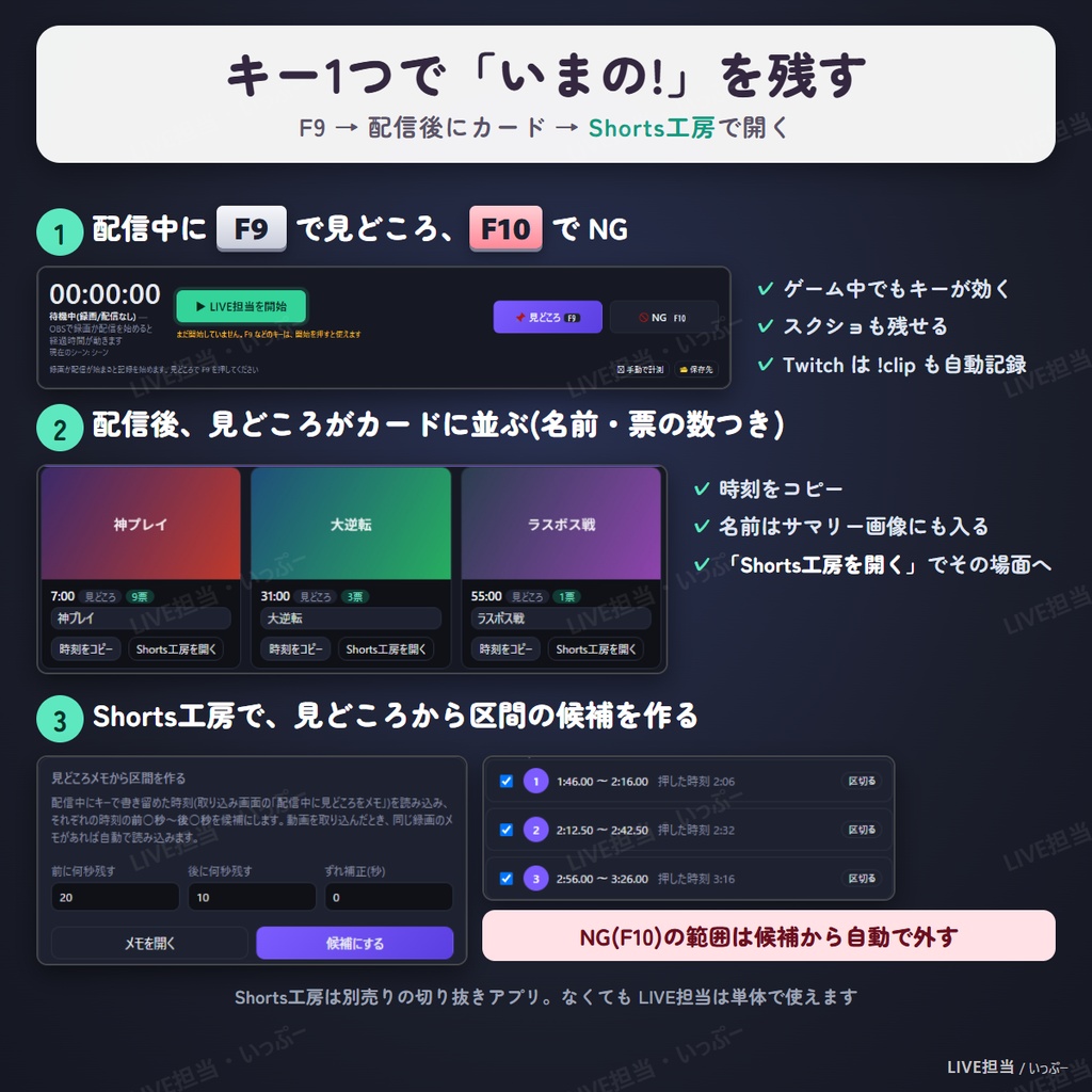 LIVE担当|OBSの配信画面をおしゃれに飾る配信ツール(タイマー・投票・目標ゲージ・お知らせ・セトリ)