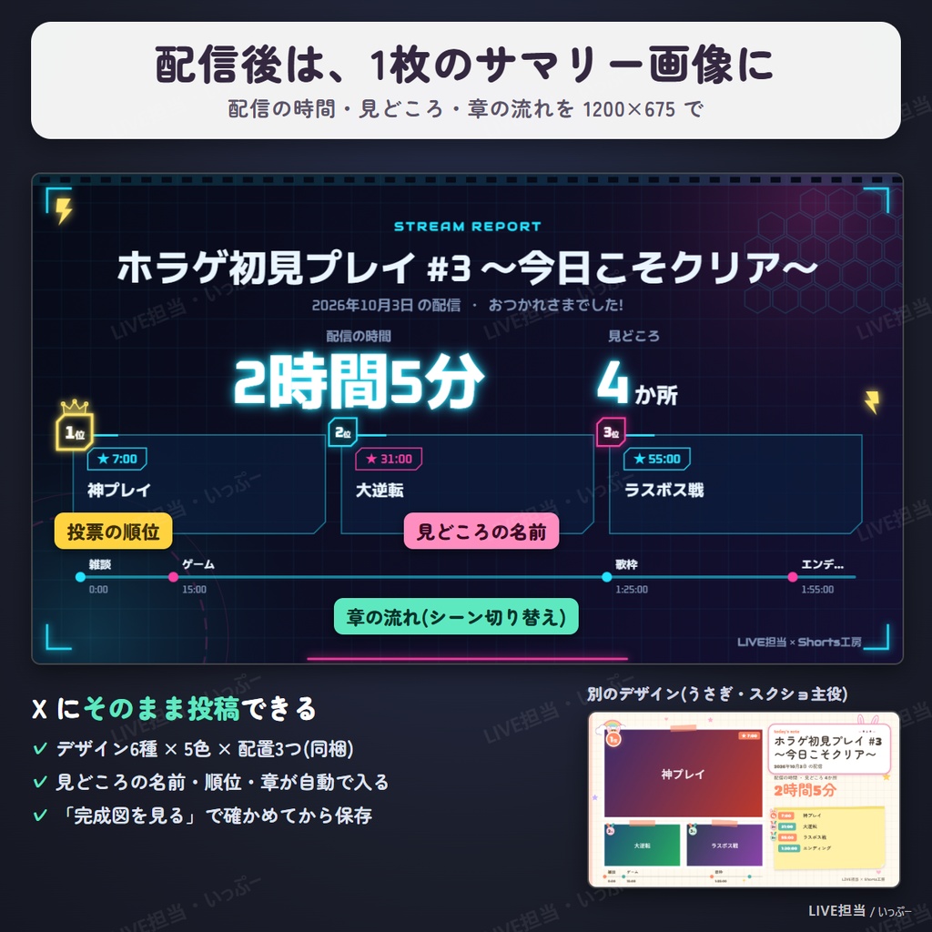 LIVE担当|OBSの配信画面をおしゃれに飾る配信ツール(タイマー・投票・目標ゲージ・お知らせ・セトリ)