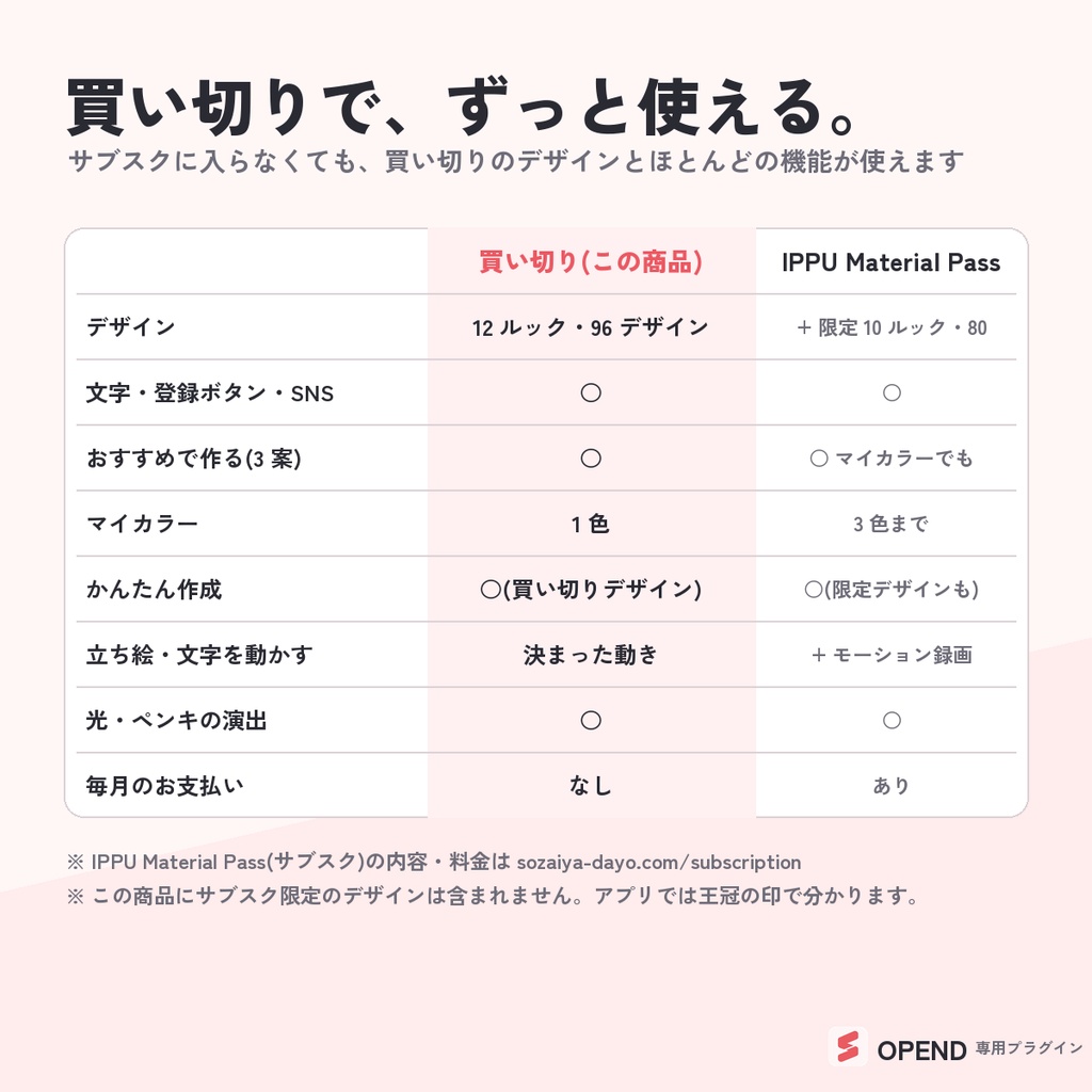 【OPEND】Shorts工房専用プラグイン|動画の頭と終わりに、数クリックでオープニング・エンディング