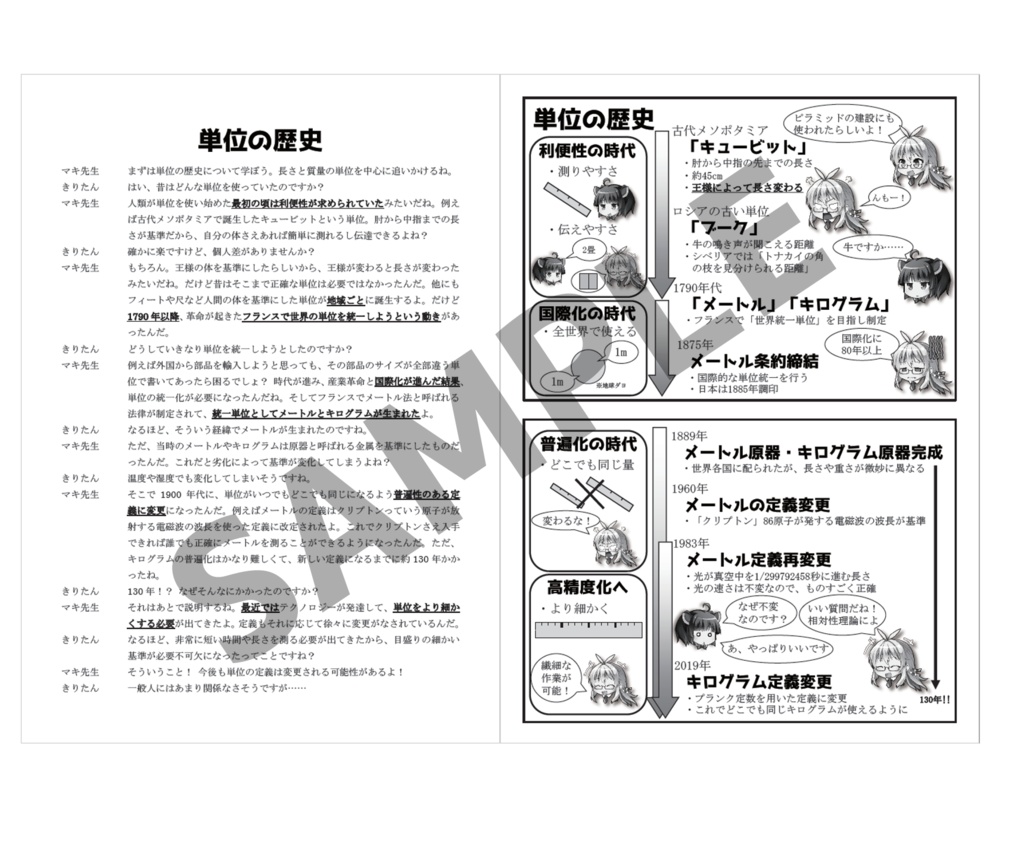 弦巻マキの科学単位 入門と実践【DL版】