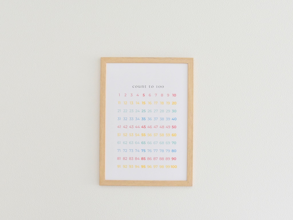 知育ポスター 基礎学習セット A4 PDF(文字・数字・色・形)