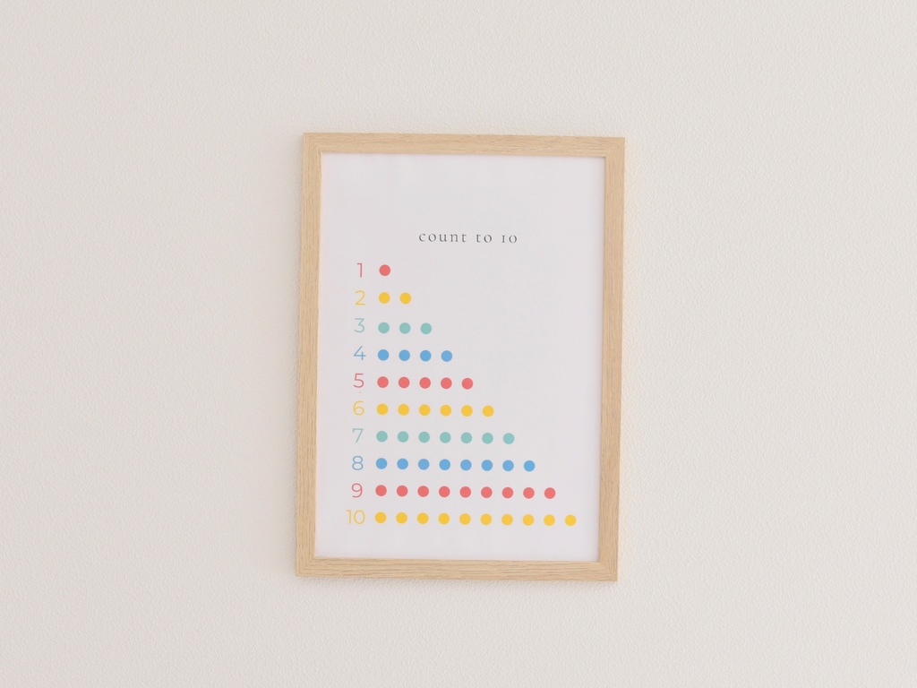 知育ポスター 基礎学習セット A4 PDF(文字・数字・色・形)