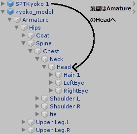 サイドポニーテール - VRC用 - Side Ponytail