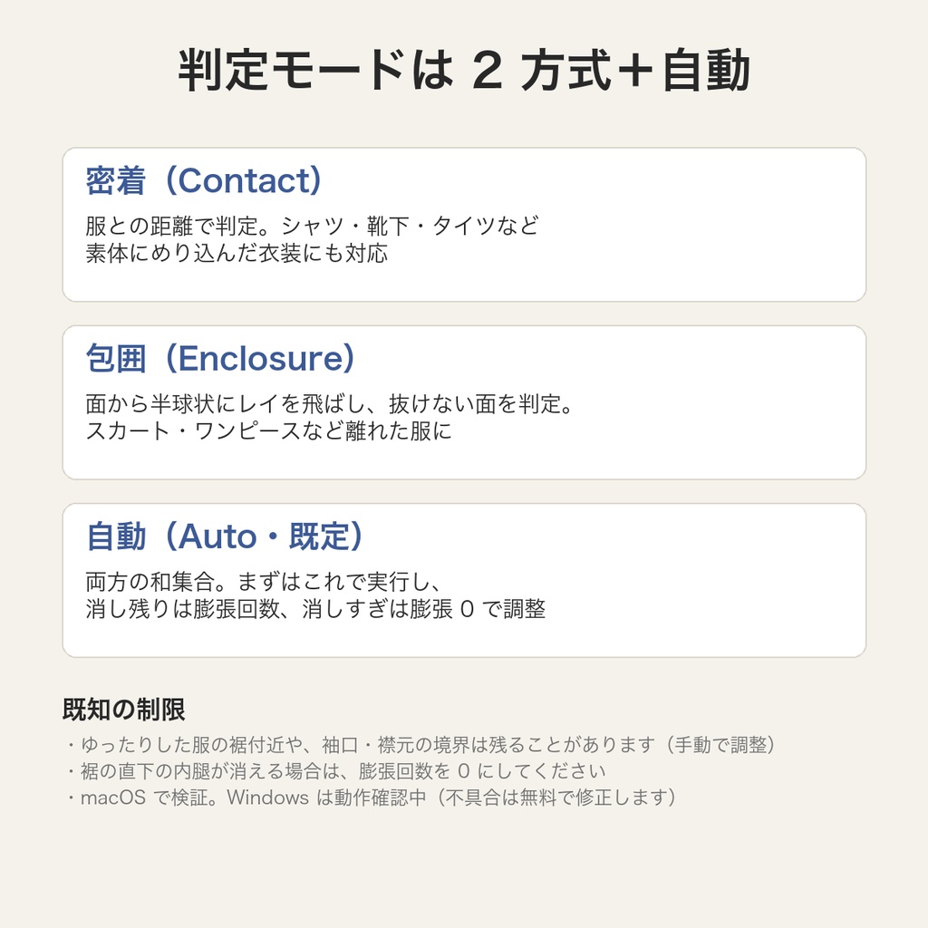 【無料】衣装の下の素体を自動で消す Lite|Blender アドオン(密着モードのみ・4.2〜5.x・VRChat 向け)