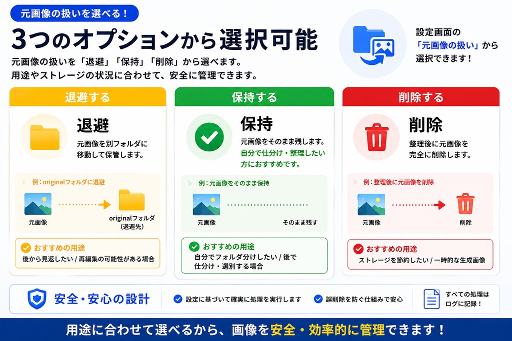 Metadata Archiver Version 1.0.0