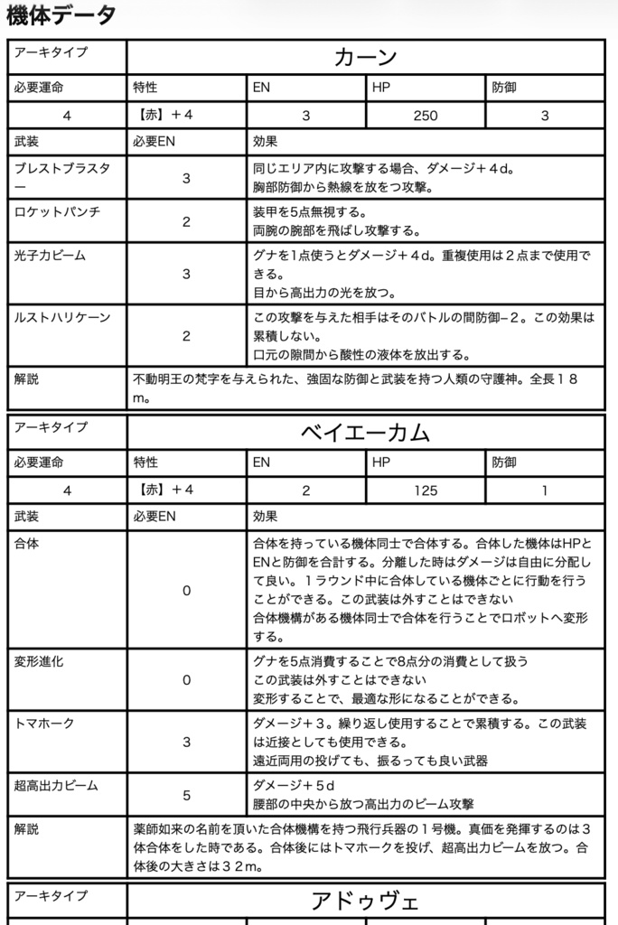 カルマドライブTRPG