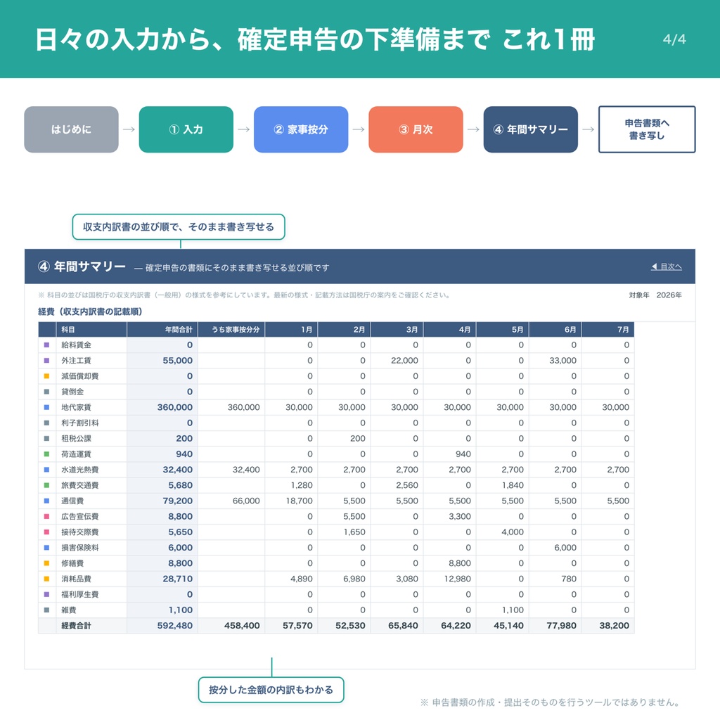 経費按分ダッシュボード|家事按分自動計算&確定申告準備シート(フリーランス向け)