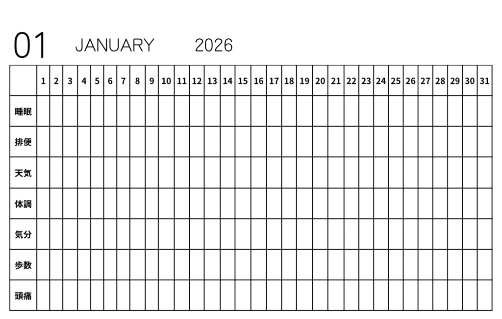 ひと月の体調を俯敗して見る体調ログリフィ ル(M6)