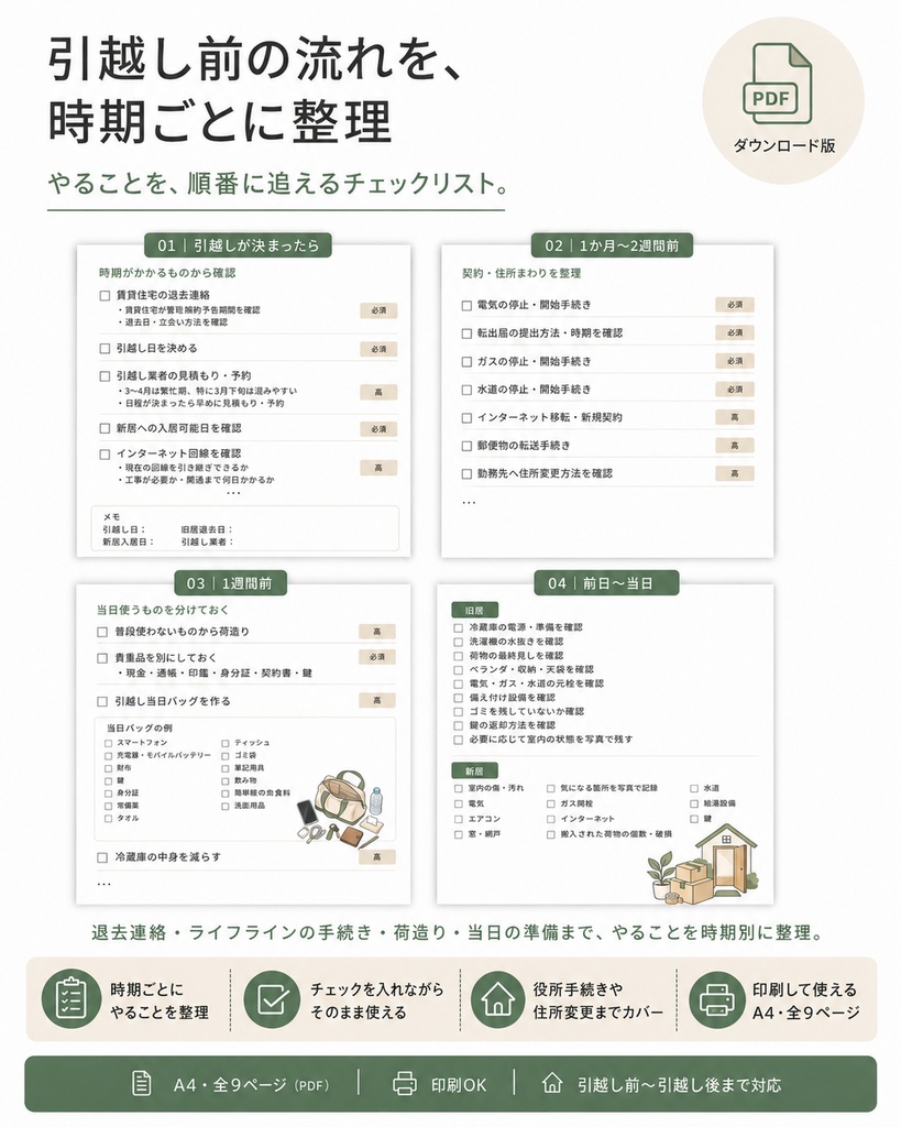 引越し、今日はこれだけ。|時系列で迷わない引越しチェックリスト