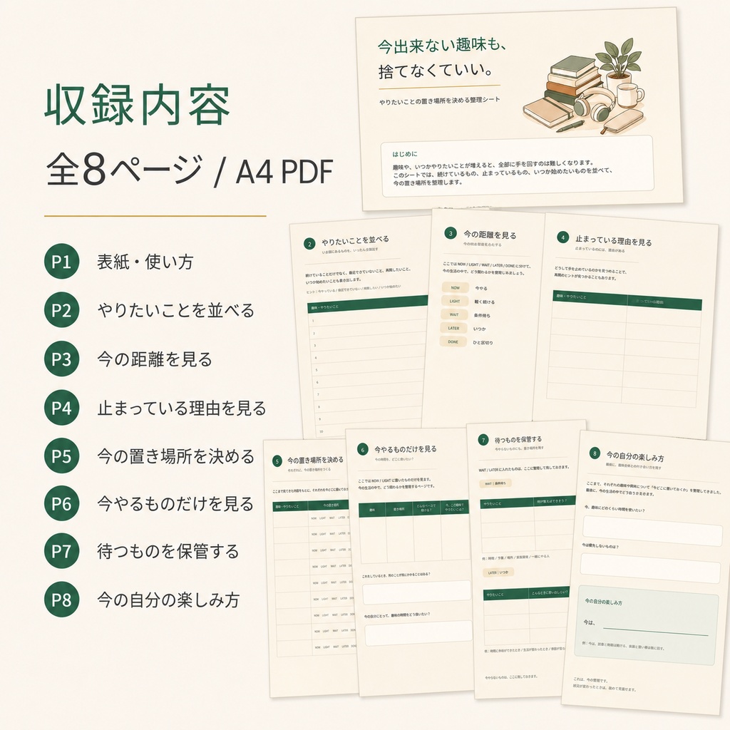 今出来ない趣味も、捨てなくていい。|やりたいことの置き場所を決める整理シート