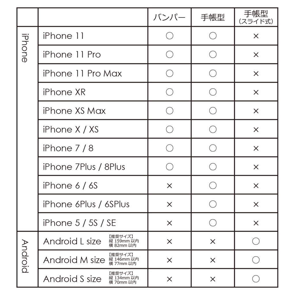 【受注生産】土方組 スマホケース各種