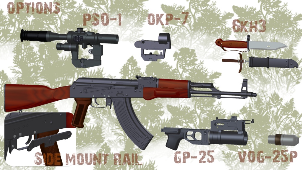 AKM/AKMS