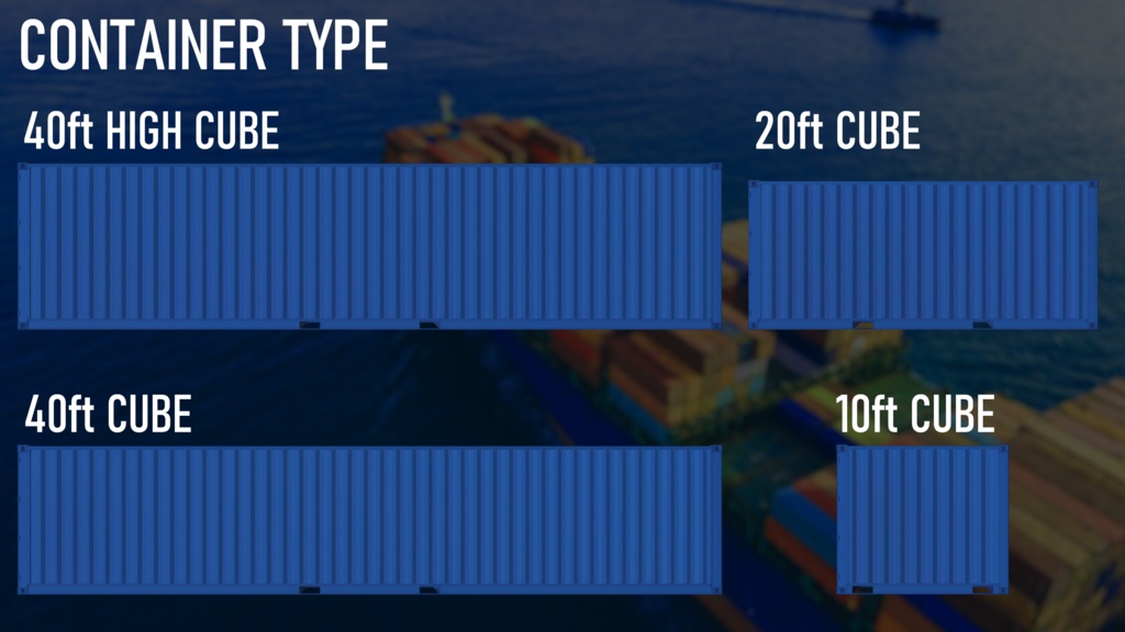 ISO Shipping Container Set