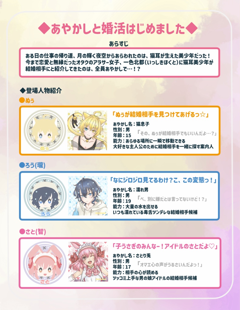 【あやかしと婚活はじめました】キャラ紹介