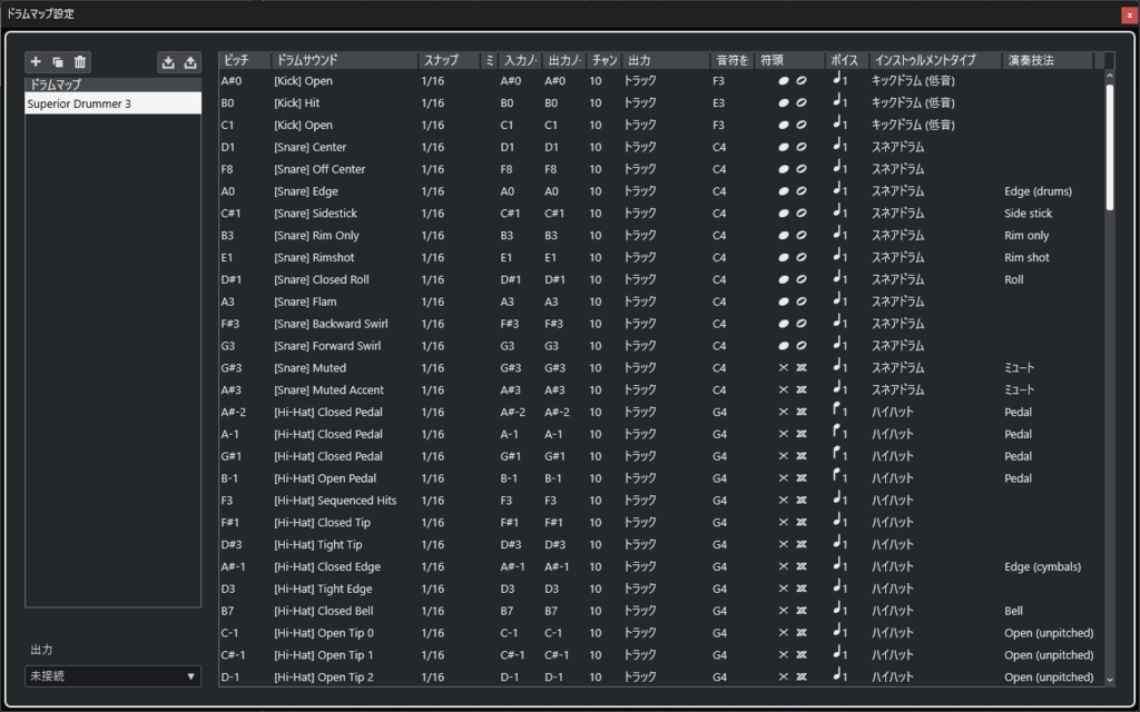 Superior Drummer 3 ドラムマップ（Cubase）