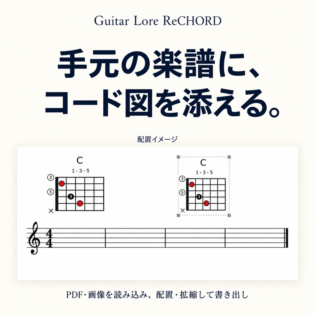 Guitar Lore ReChord|CAGED対応 ギターコード・ボイシング/コードダイアグラムツール