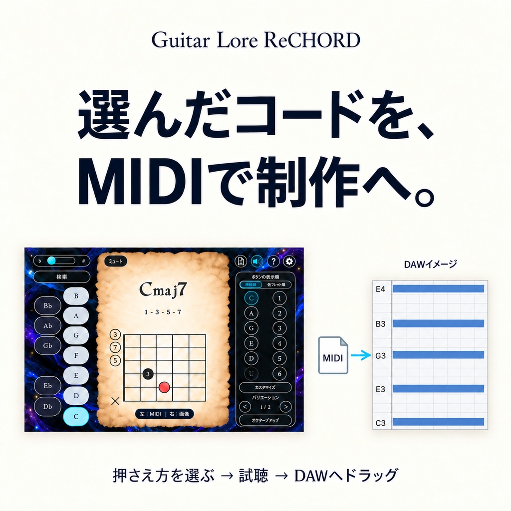 Guitar Lore ReChord|CAGED対応 ギターコード・ボイシング/コードダイアグラムツール