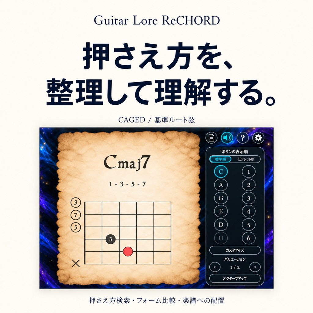 Guitar Lore ReChord|CAGED対応 ギターコード・ボイシング/コードダイアグラムツール