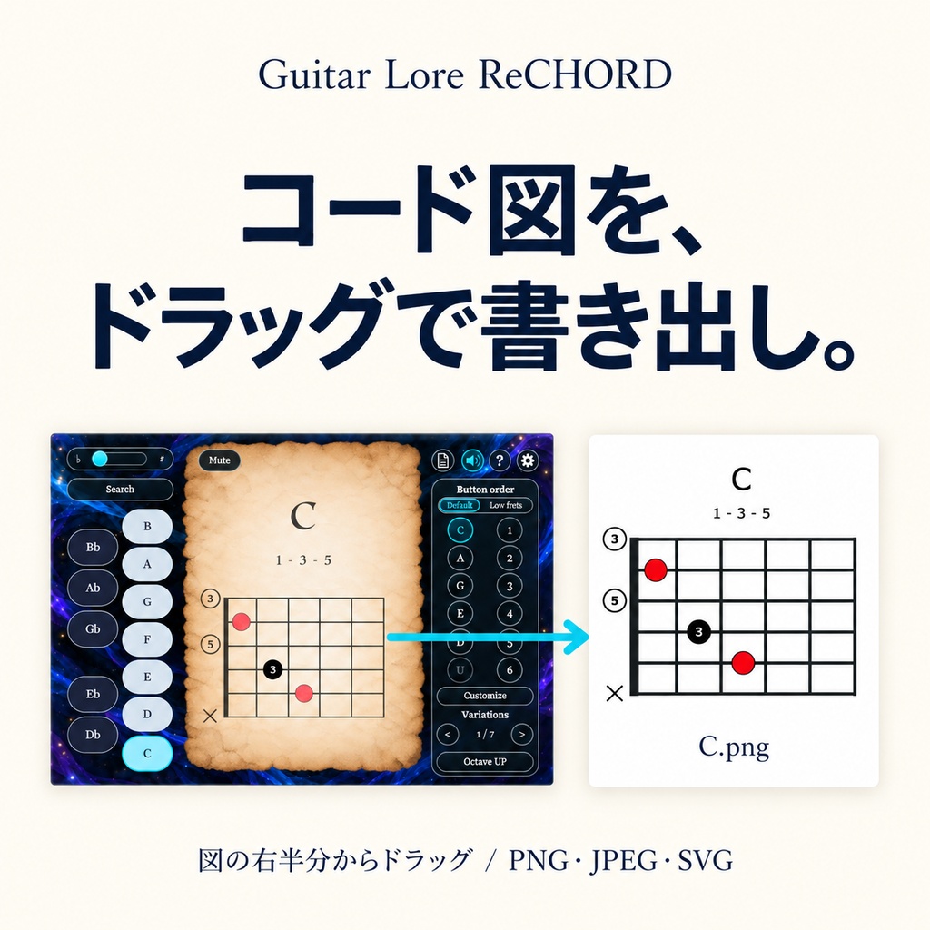 Guitar Lore ReChord|CAGED対応 ギターコード・ボイシング/コードダイアグラムツール