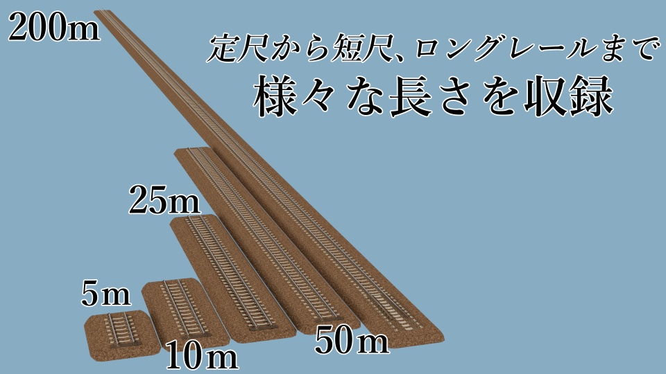【50kgNレール採用】高規格線路モデルセット