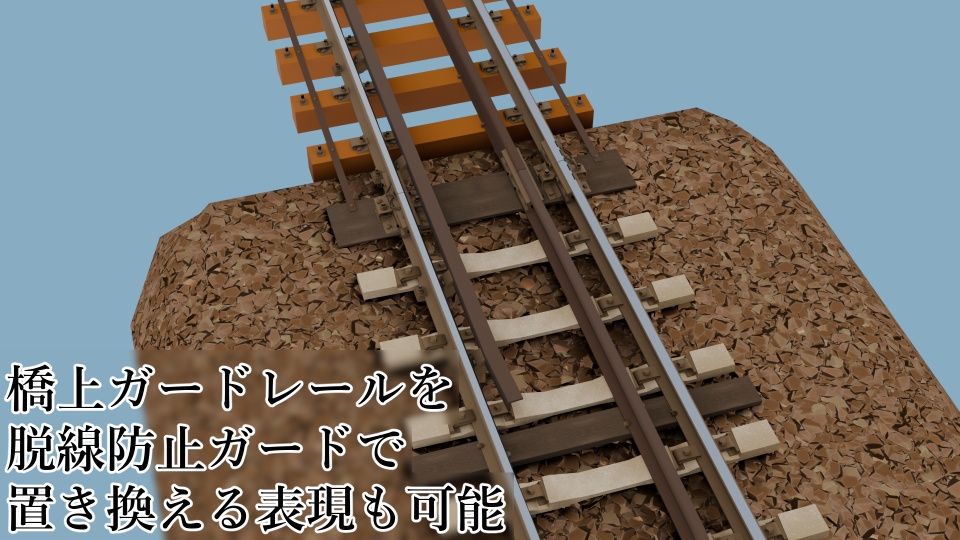 【50kgNレール採用】高規格線路モデルセット